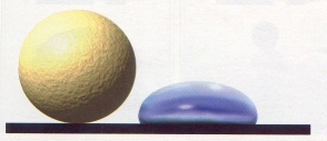 Goutte d'eau sphérique